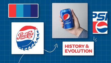 pepsi wikipedia|pepsi country of origin.